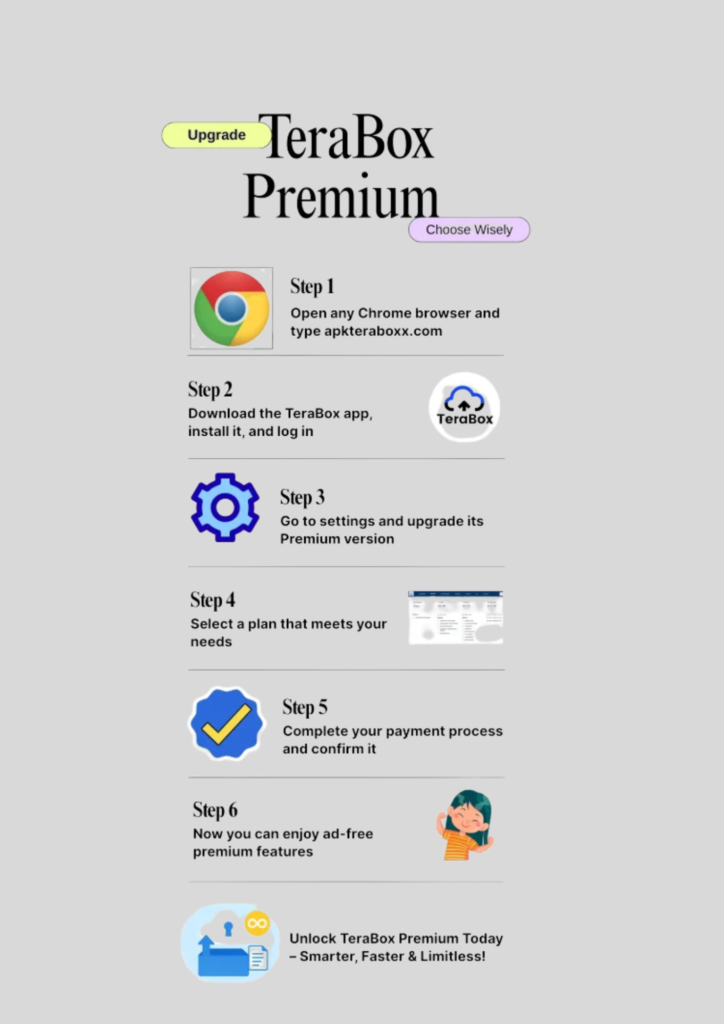Upgrade to TeraBox Premium (Official & Safest Way) Remove Ads from TeraBox
