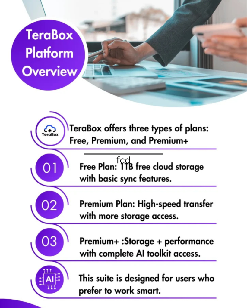 terabox platform TeraBox Smart AI Tools